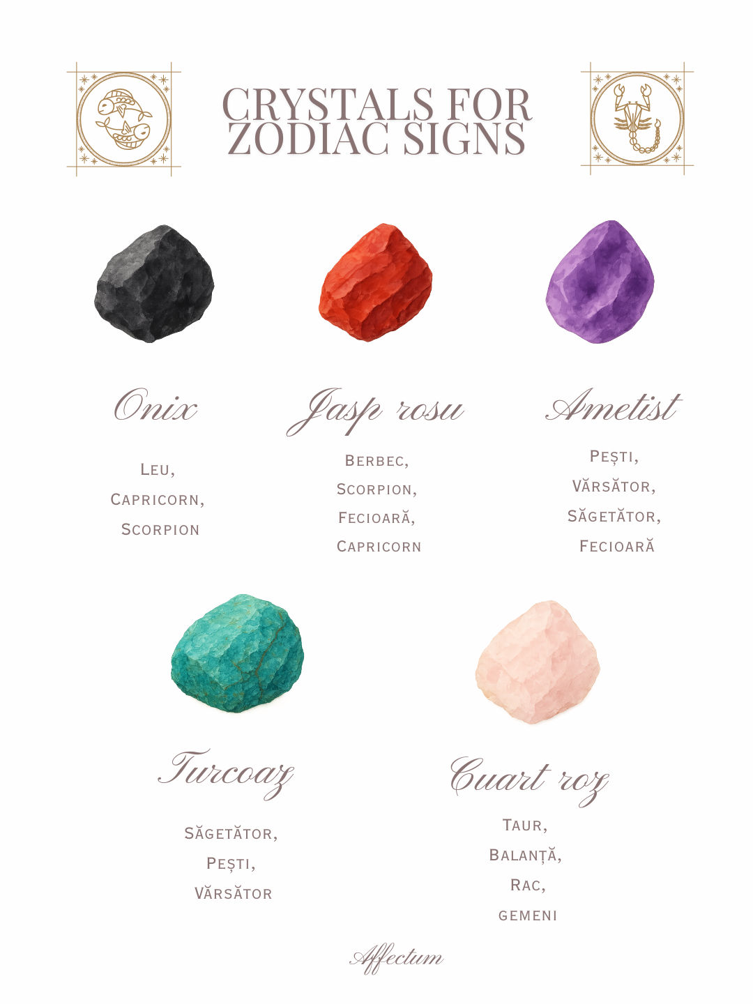 Choker personalizat AURIU cu piatra semiprețioasă - "ARCANA" (35 cm)